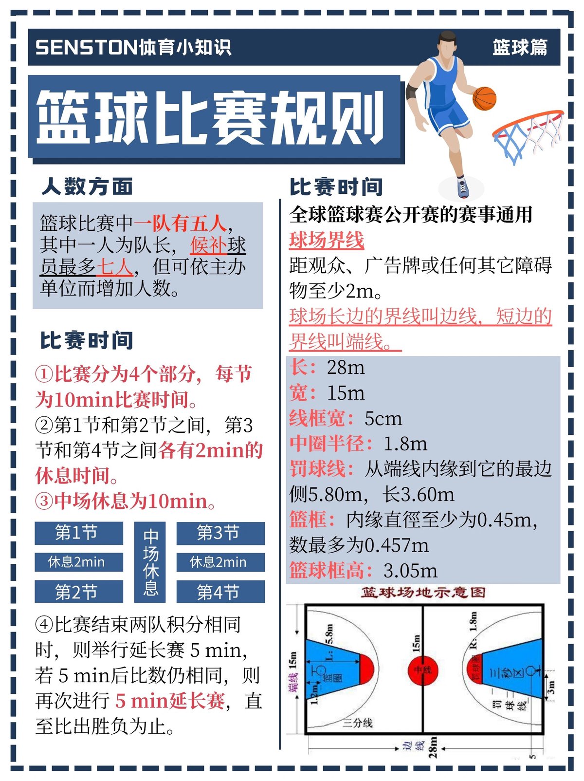 如何在篮球比赛中保持积极情绪