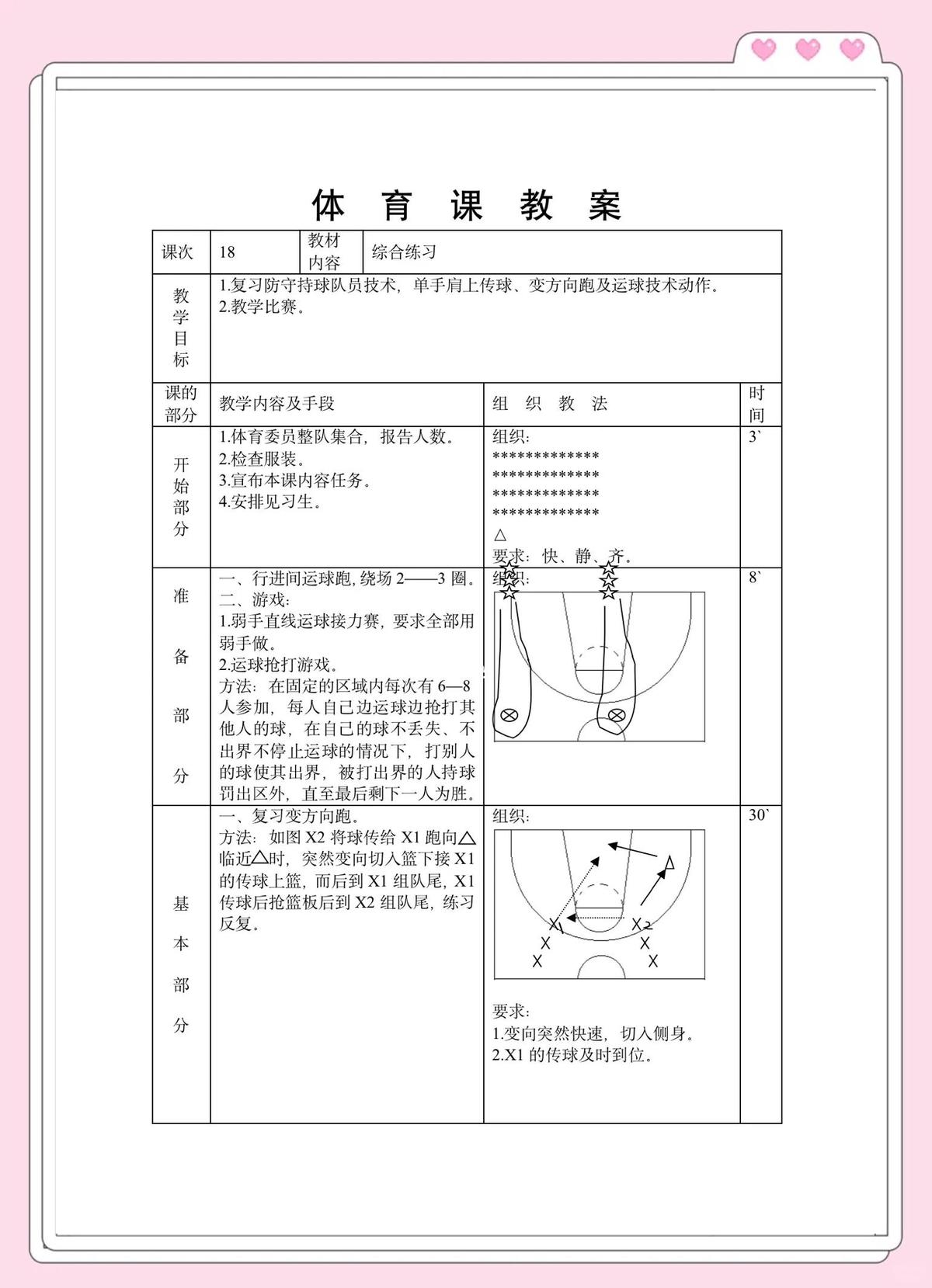 为什么篮球训练中协作如此重要